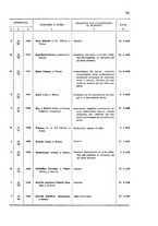 giornale/TO00179086/1908/v. 7.2/00000043